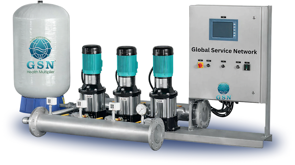 RO System