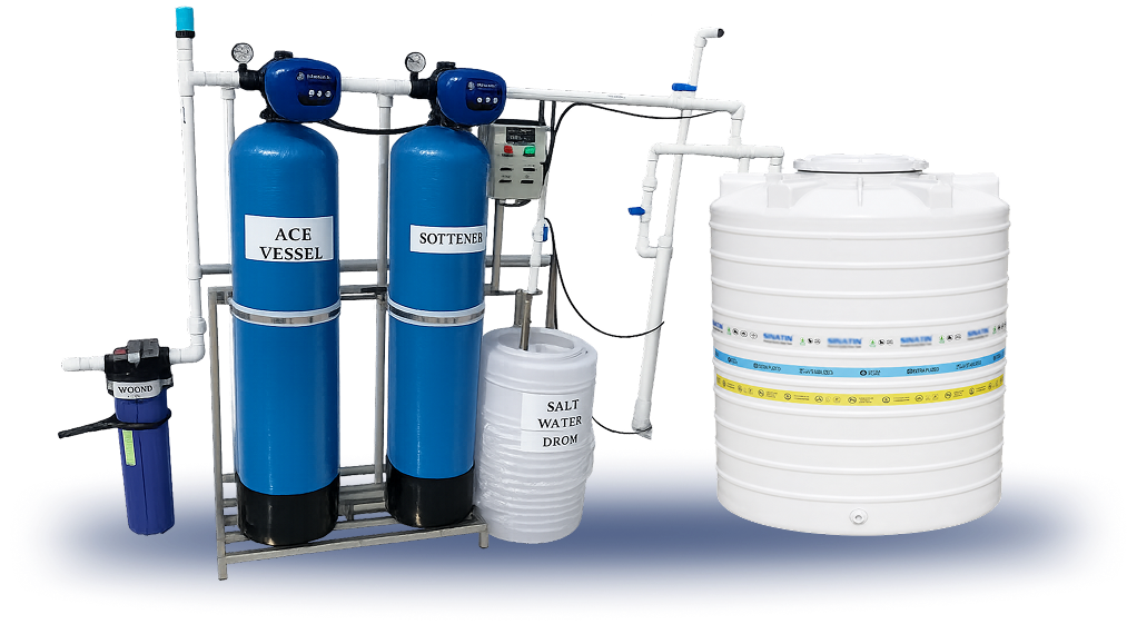 RO System