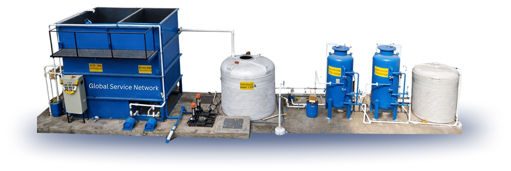 RO System