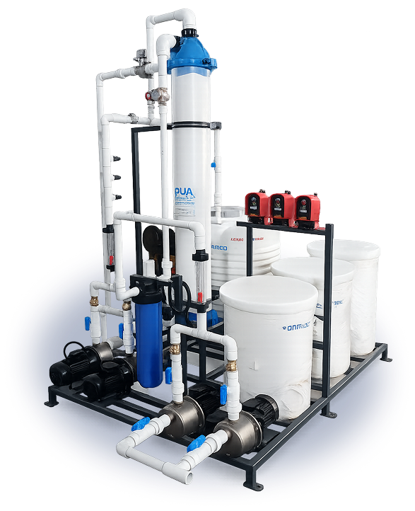 RO System